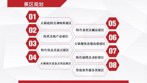 科技賦能，味蕾革新 2019火鍋產業鏈博覽會聚焦前沿網絡技術